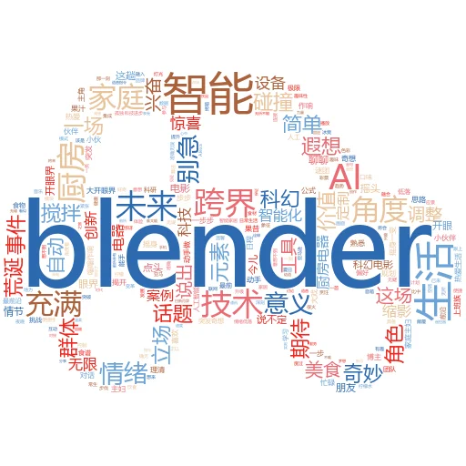 Azure AI 102 中有多少个问题?一场技术探索的深度剖析