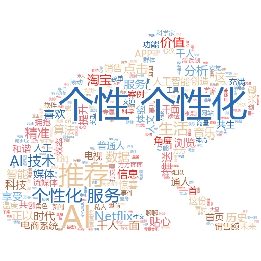 如果我的角色 AI 崩溃了怎么办
