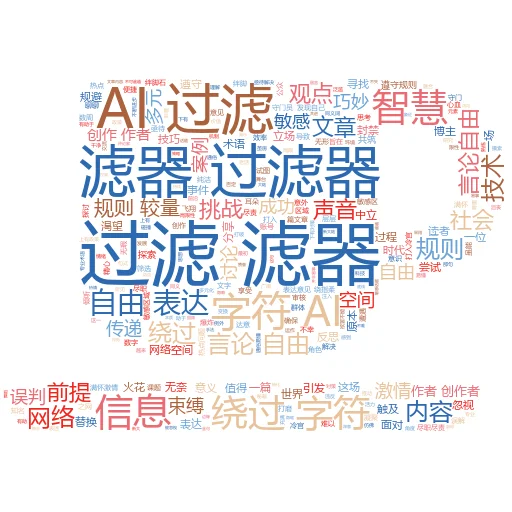 如何让 AI 生成“GD Levels”(游戏设计级别):解锁创意与技术的完美融合