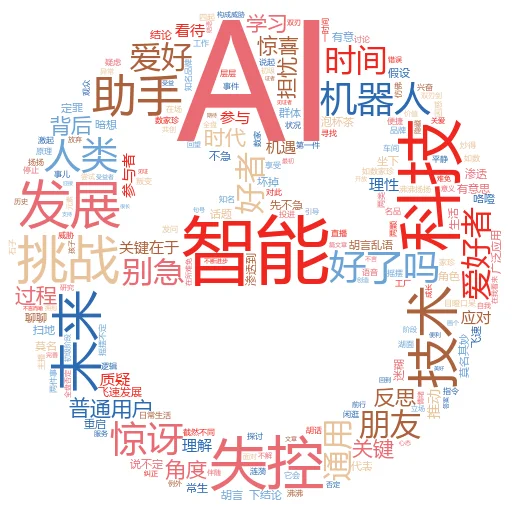 如何对人工智能进行分类:一场科技与认知的奇妙探险