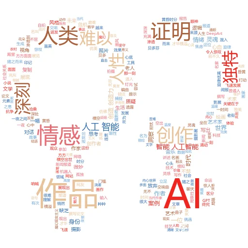 如何检查你的段落听起来是否像 AI