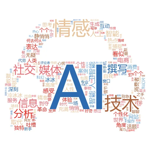 如何与任何艺术家合作创作一首人工智能歌曲:跨界融合的奇妙之旅