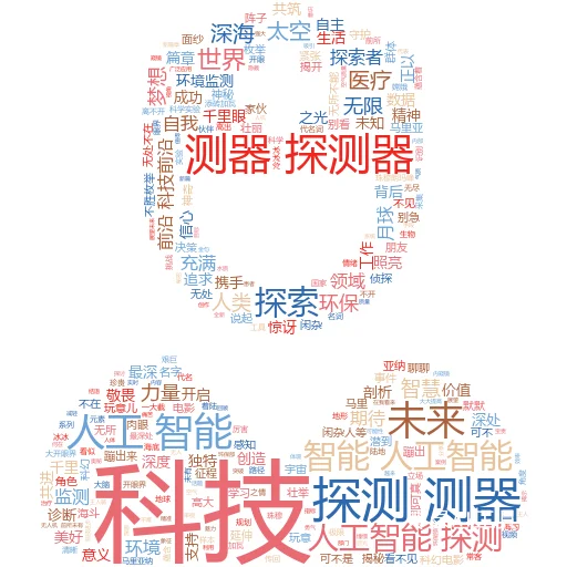 如何让模糊的照片变得清晰？AI 免费来帮你！
