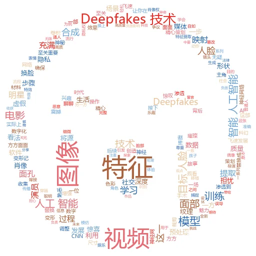 开放人工智能已关闭