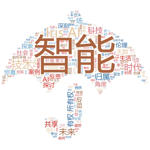 Monica AI 有团队账户折扣吗?揭秘AI助手背后的团队福利大起底!