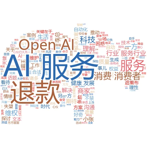 为什么商业会受到人工智能的负面影响
