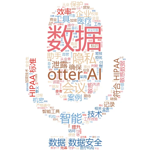 如何制作 AI 图片:从小白到大神的奇妙之旅