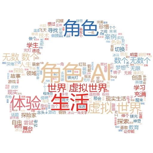 如何让 GD AI 生成级别：解锁智能写作的新境界
