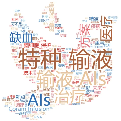 AGI 与 AI 有何区别:一场智能革命的双生子探秘