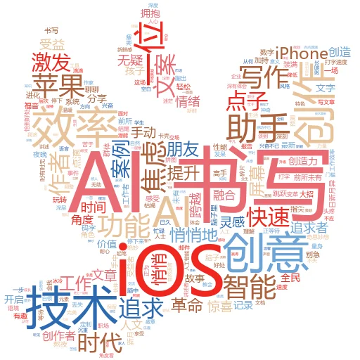 这是真实的还是 AI 图片?一场视觉盛宴下的真伪迷思