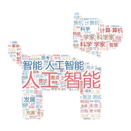 布朗是否使用人工智能检测:一场科技与人性的微妙较量