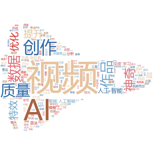 如何在 Characfter AI 中删除 Character AI:一场虚拟与现实的“剪不断理还乱”