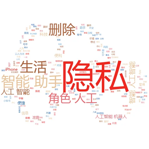 如何在 Photoshop 中使用 AI 去除眩光：让你的照片瞬间高大上！
