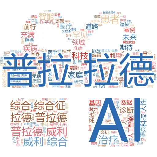 如何在 AI 列上方创建侧注:解锁高效工作与学习的秘密武器