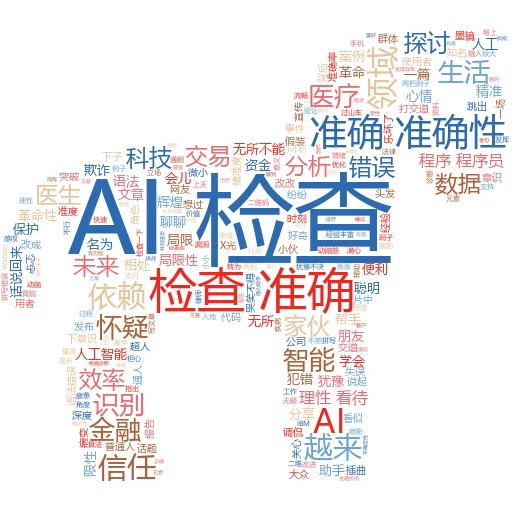 如何摆脱 Instagram 上的元人工智能
