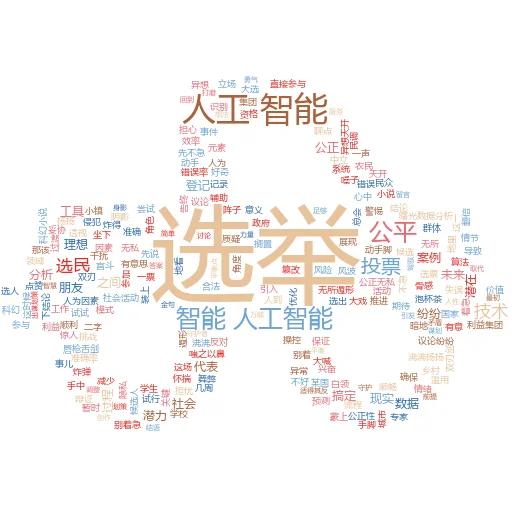 为什么美国应该监管人工智能
