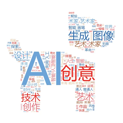 如何制作 AI 无尽:探索智能的无垠边界