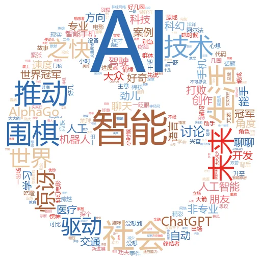 如何辨别某个东西是否是人工智能写的