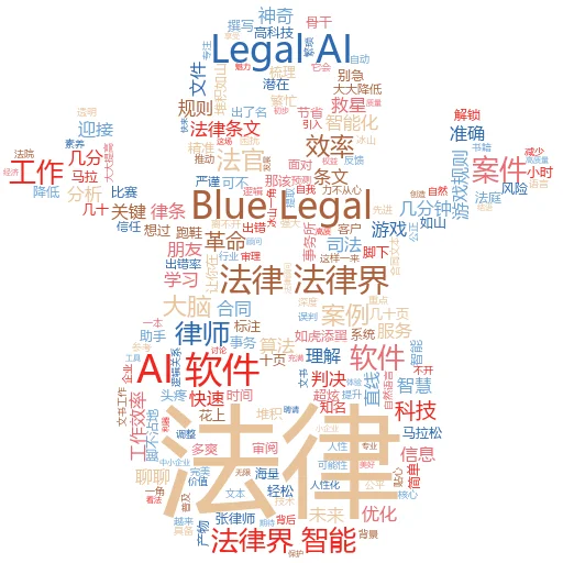 如何让人工智能制作 3D 视频:一场技术与创意的奇妙碰撞