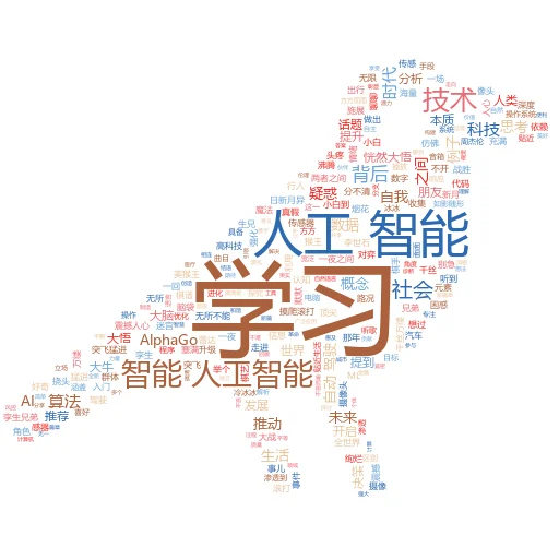 如何欺骗人工智能控制探测器？
