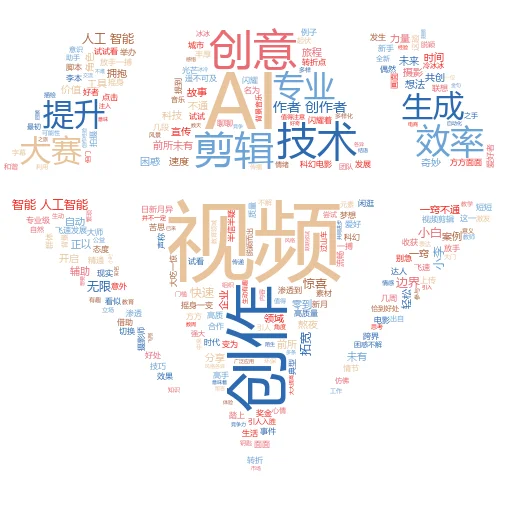 如何检测人工智能写作?揭秘AI文案的“庐山真面目”