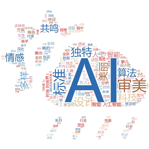 我可以用人工智能做什么?解锁未来生活的无限可能!
