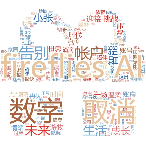 如何在c.AI中创建群组:一键解锁团队协作新姿势