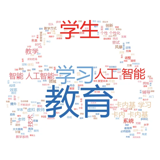 如何在人工智能平台获得引用:解锁学术圈的“AI秘籍”