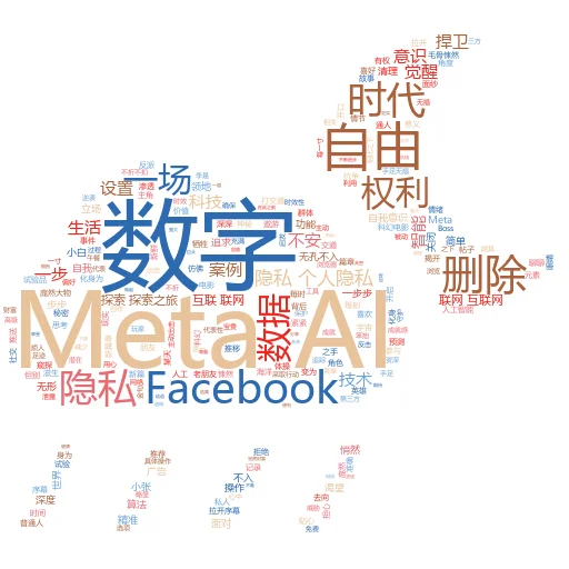 大学如何检测人工智能的使用:一场智慧与狡黠的较量