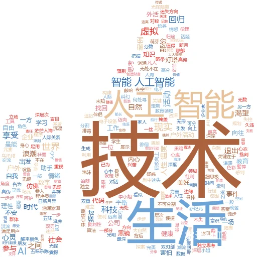 如何在 videoproducer AI 上找到您的注册密钥：一场寻宝游戏的奇妙之旅