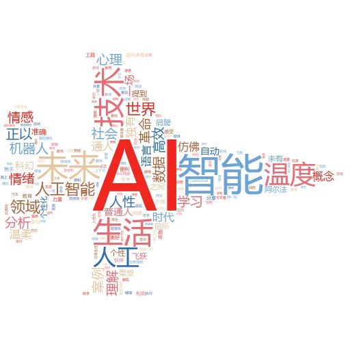 为什么人工智能会削弱诚信?