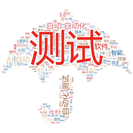 如何在 Instagram 上选择退出人工智能:一场数字自由的探索之旅