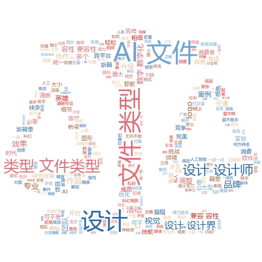 如何让宙斯人工智能推动更多《Arma 3》的精彩？
