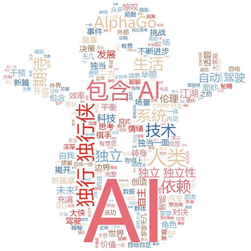 我们有 Comptia AI 课程吗?