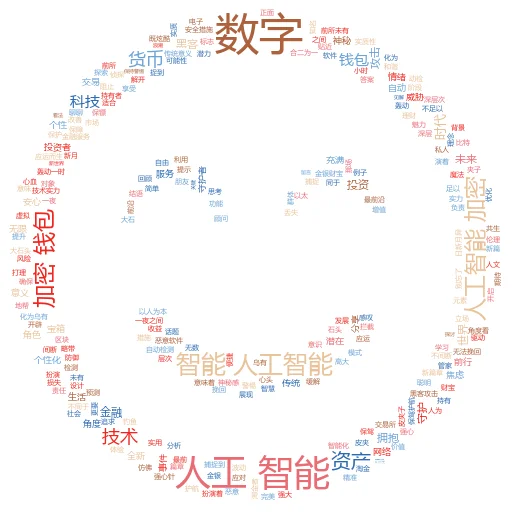 Sonar对元人工智能有什么好处:解锁智能新时代的钥匙?