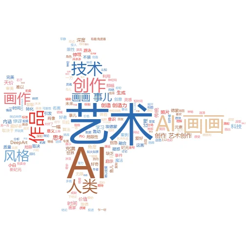 如何设置本地LMM Novita AI：解锁智能生活的新大门
