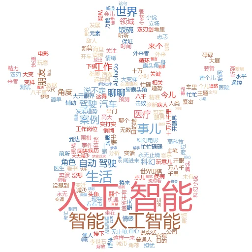 威尔·史密斯、人工智能与电影：一场跨时代的对话
