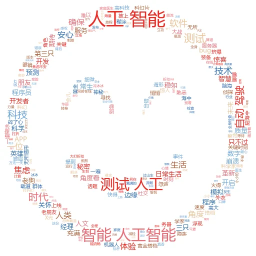 如何在 AI 中描摹图像:一场技术与艺术的奇妙邂逅