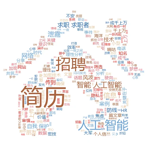 如何利用人工智能创建逼真的语音助手:让未来对话触手可及