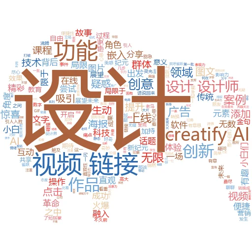 如何用人工智能描述你的业务:一场前所未有的营销革命