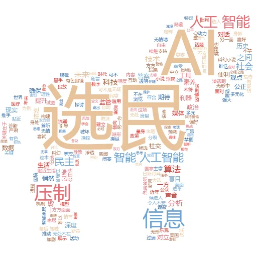 如何编写一个检测人工智能的程序:揭秘AI鉴别的“火眼金睛”