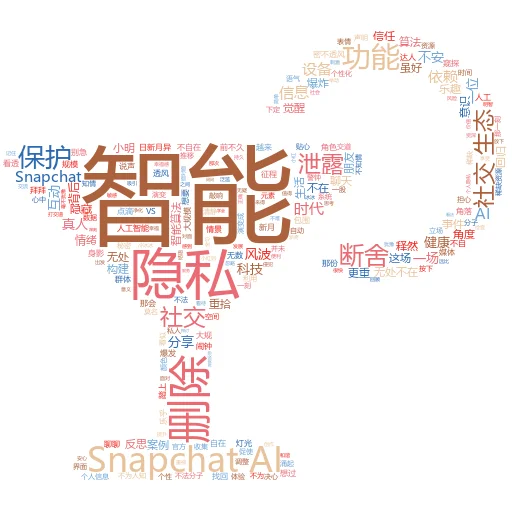 如果我的角色 AI 在 iPad 上崩溃了怎么办