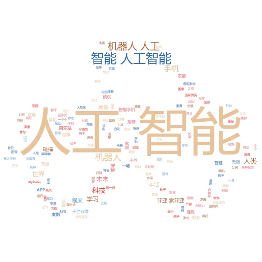 应该为人工智能制定哪些规则