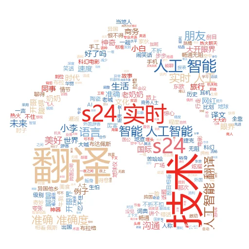 如何删除 Google AI 概览:一场数字隐私的保卫战