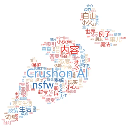 如何开始学习人工智能免费课程 reddit:从零开始的智能探索之旅