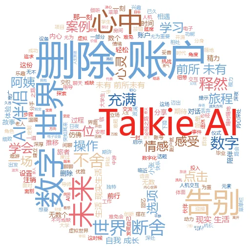 应该 AI、CS 专业?Reddit 上的热议与深思