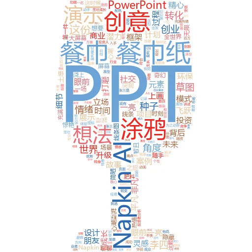 如何在 Canva 中使用人工智能：解锁设计新境界的秘籍
