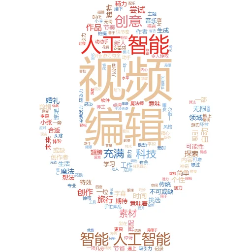 如何利用人工智能解决工资问题:一场智慧与公平的薪酬革命