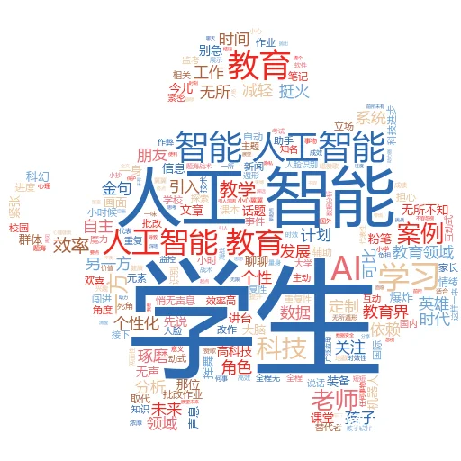 如何在团队中使用人工智能转录:一场效率与智慧的双重革命