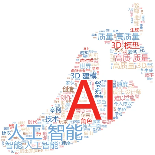 如何投资 care.AI:解锁未来健康守护的金钥匙